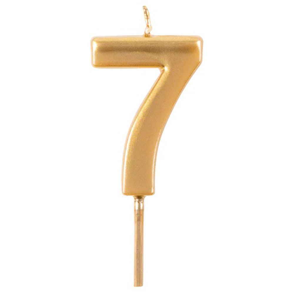 Gold number candle for birthday celebration.